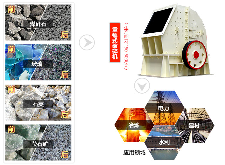 1716重錘式破碎機(jī)展示