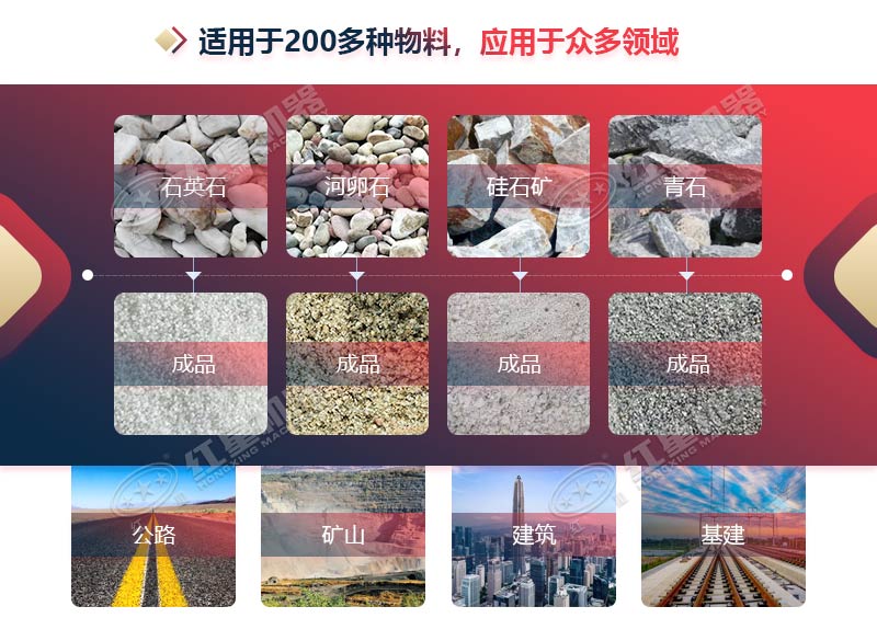 機(jī)制砂粒形好，可替代天然砂